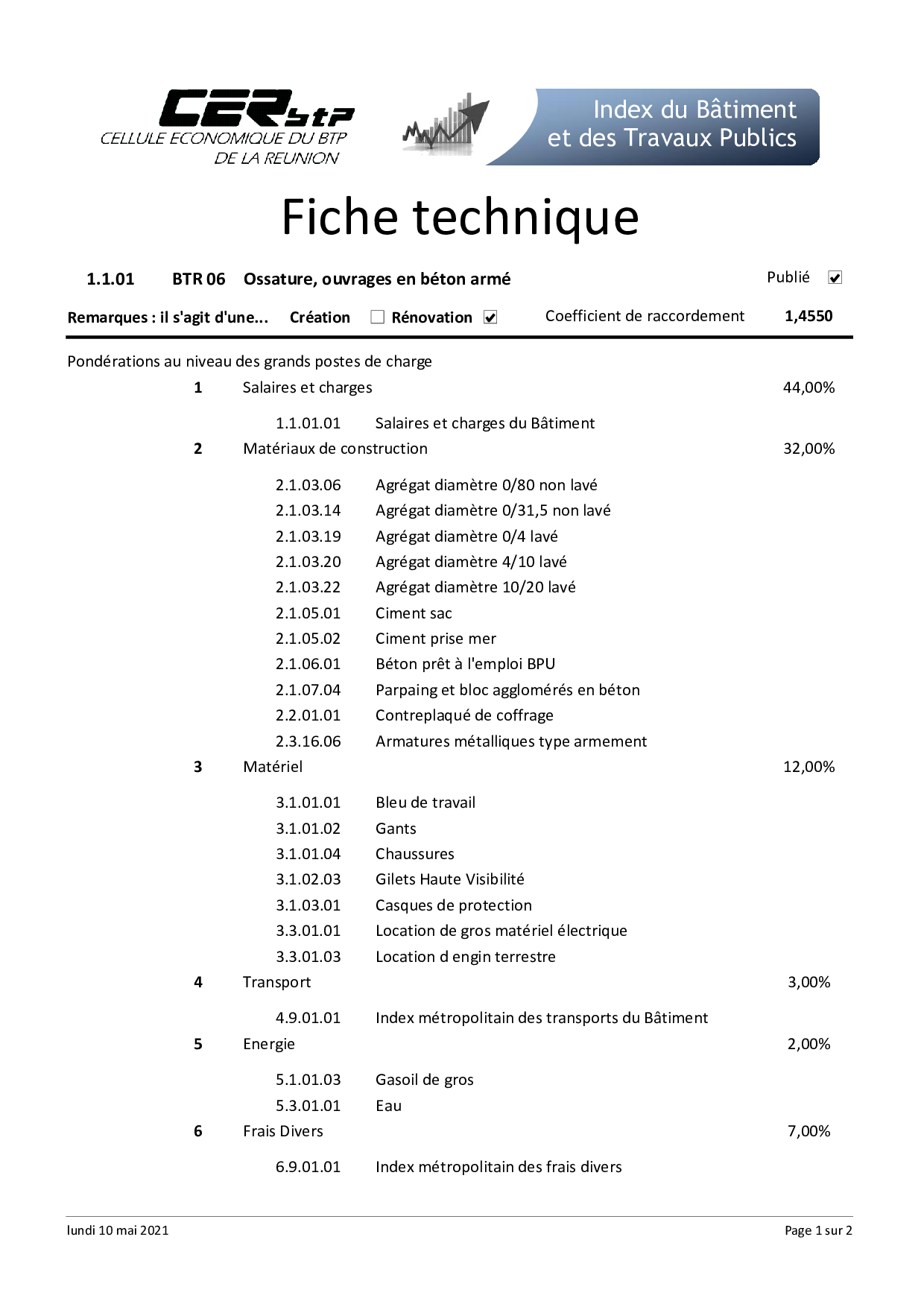 CER BTP :Les Fiches Techniques