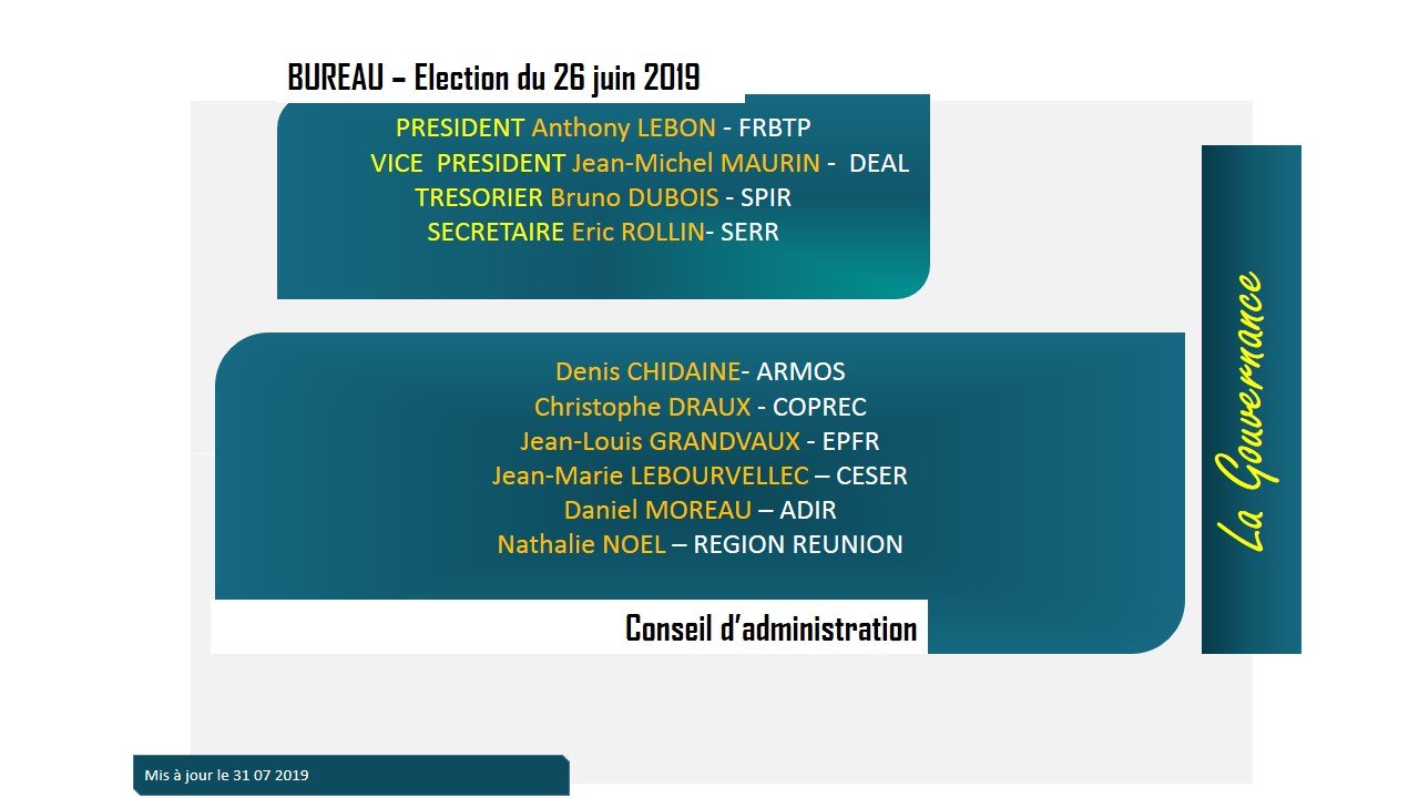 CER BTP :Présentation des index et de la méthodologie